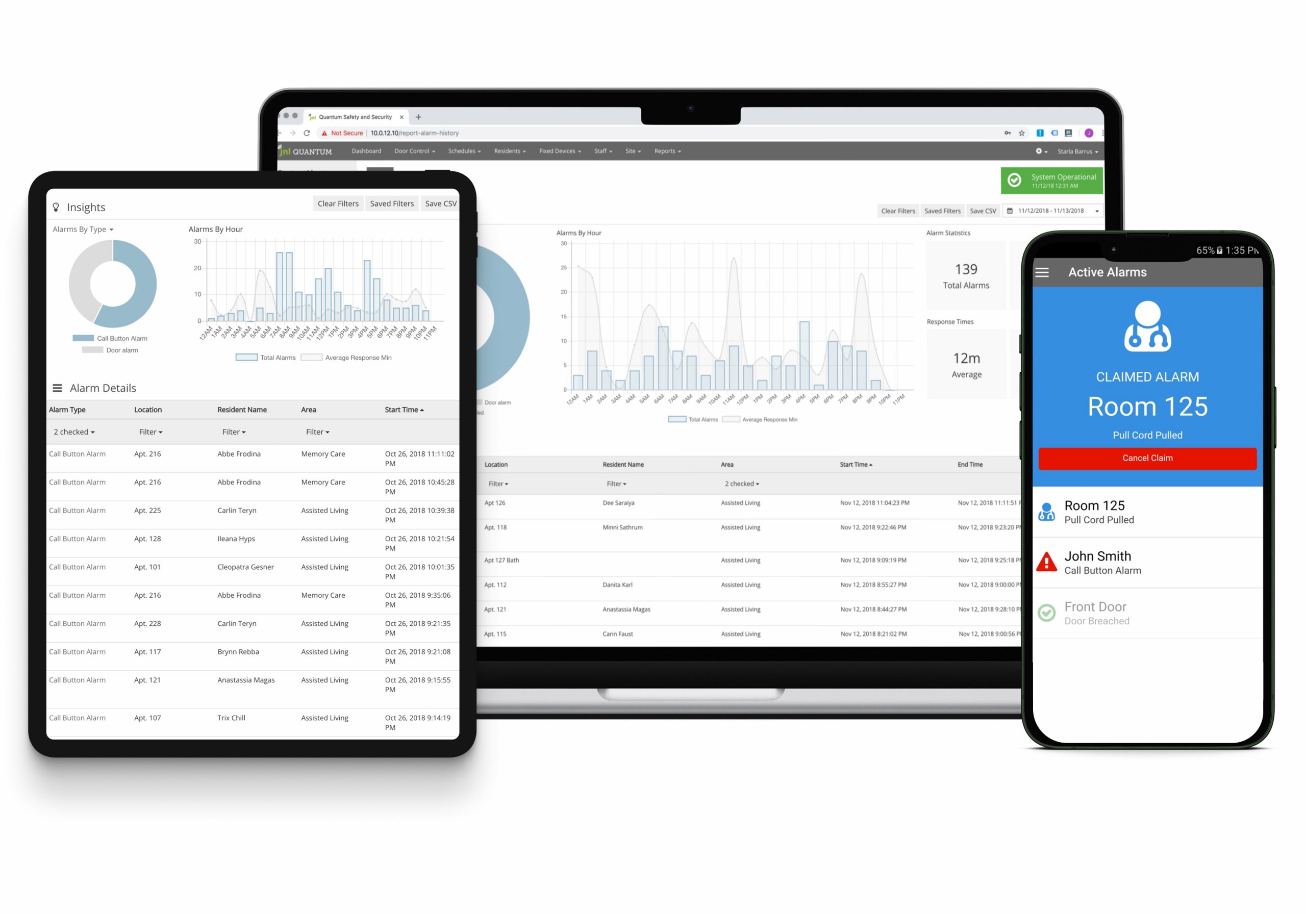 Quantum Senior Safety and Security Suite, Senior Safety Technology Software Insights