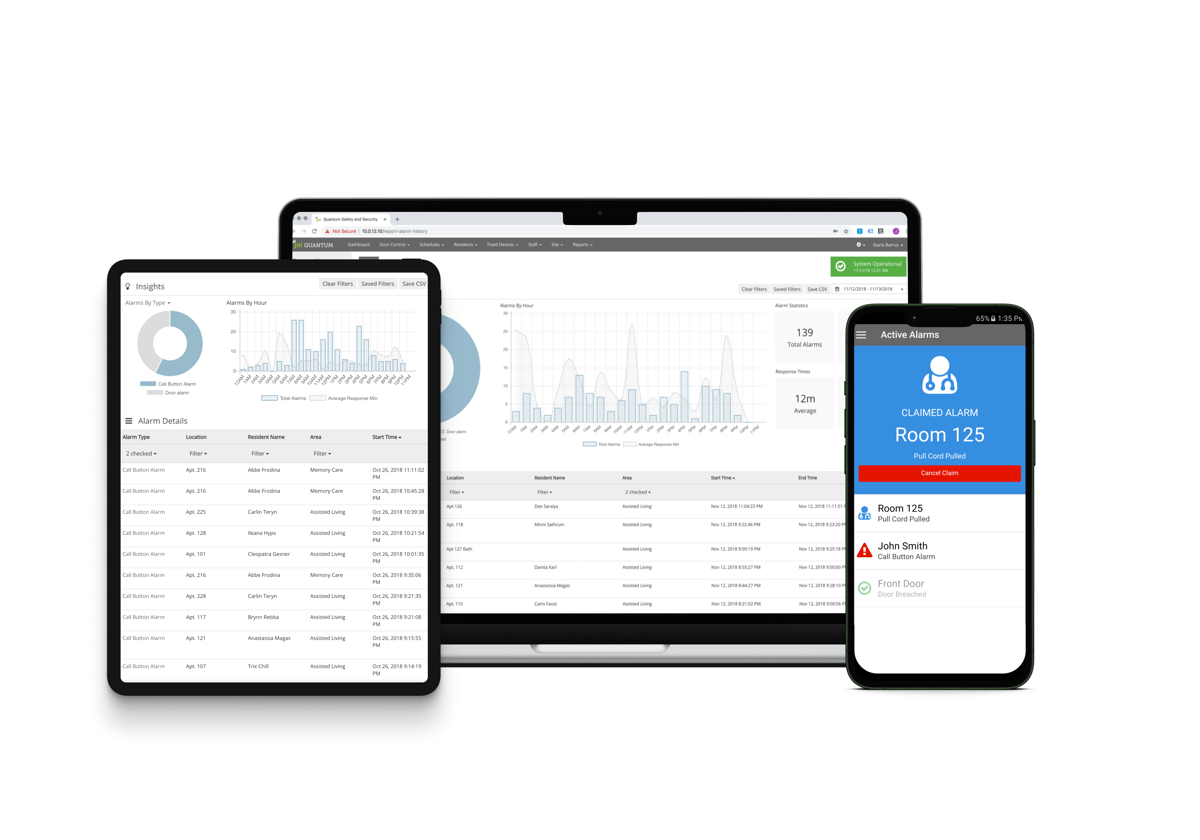 Quantum Senior Safety and Security Suite, Senior Safety Technology Software Insights