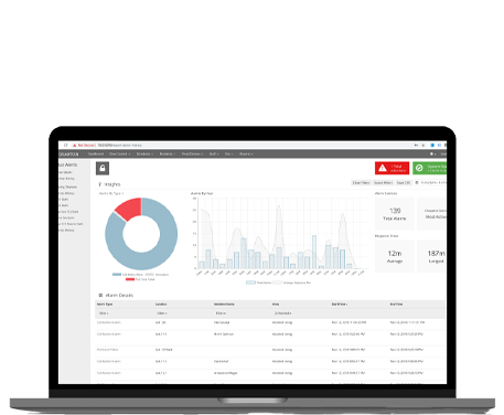 Quantum Dashboard, Unified System Reporting 