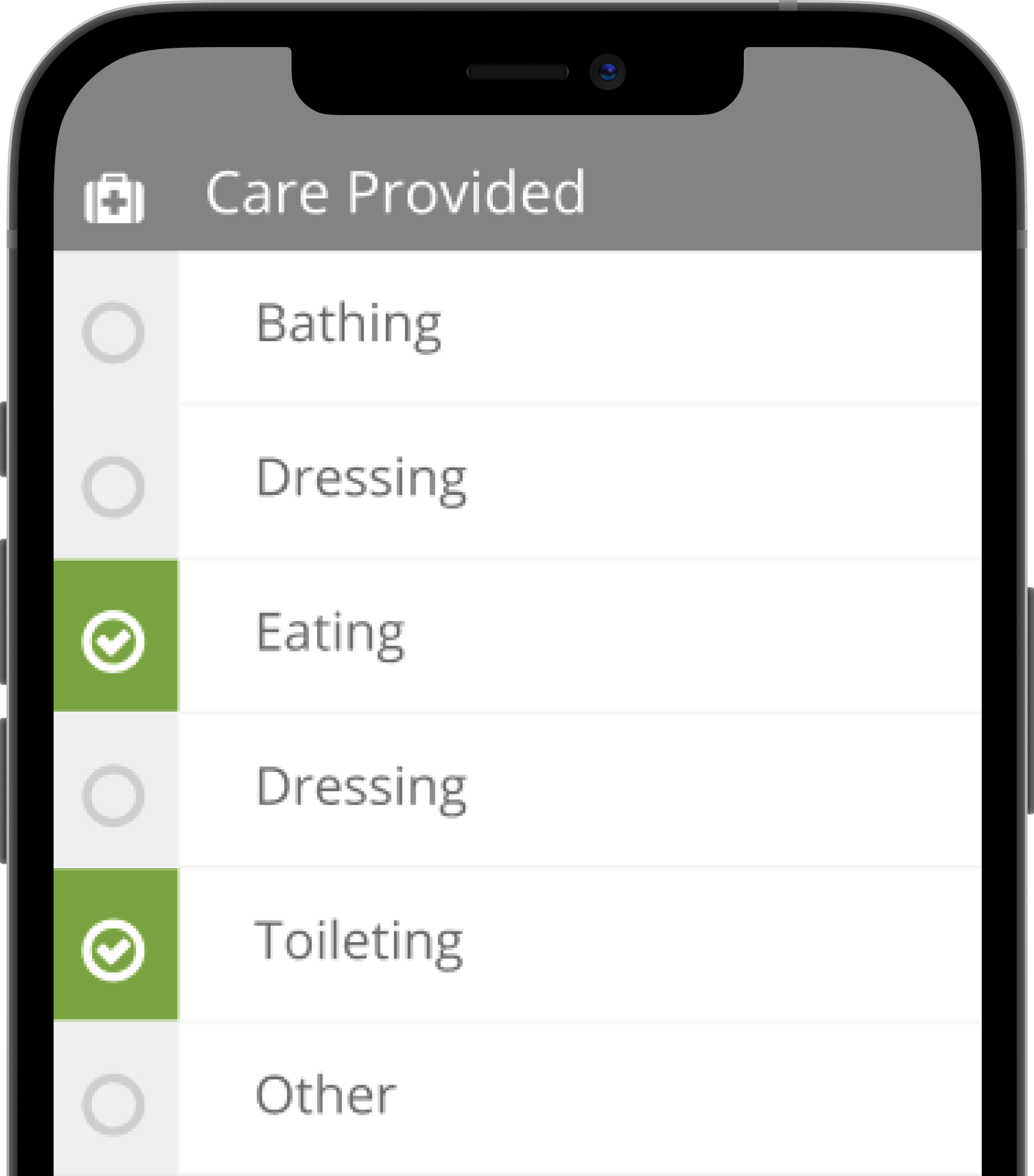 Care tracking, task tracking, quantum Mobile